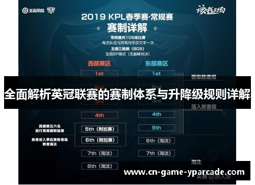 全面解析英冠联赛的赛制体系与升降级规则详解