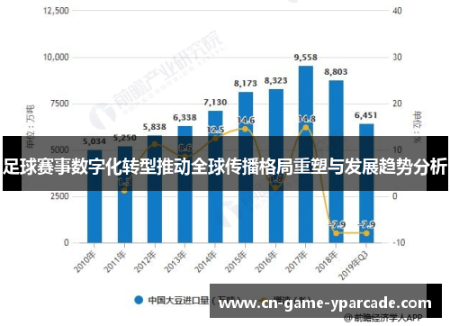 足球赛事数字化转型推动全球传播格局重塑与发展趋势分析