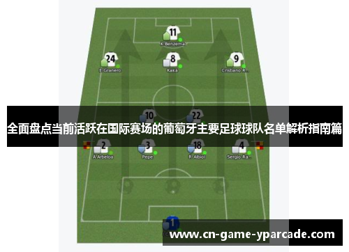 全面盘点当前活跃在国际赛场的葡萄牙主要足球球队名单解析指南篇