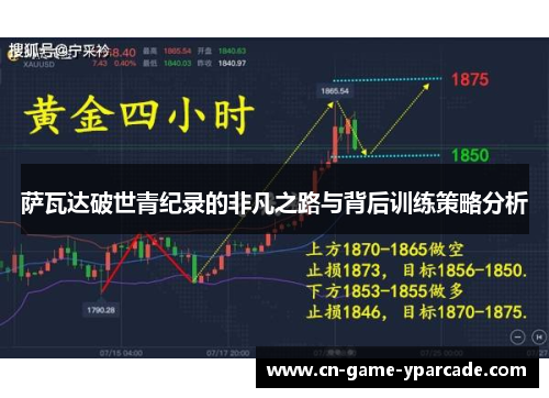 萨瓦达破世青纪录的非凡之路与背后训练策略分析