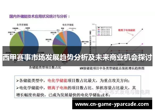 西甲赛事市场发展趋势分析及未来商业机会探讨