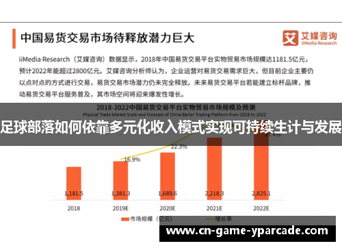 足球部落如何依靠多元化收入模式实现可持续生计与发展