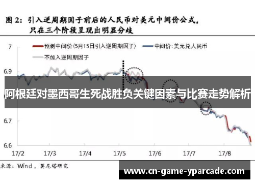 阿根廷对墨西哥生死战胜负关键因素与比赛走势解析 阿根廷对墨西哥生死战胜负关键因素与比赛走势解析